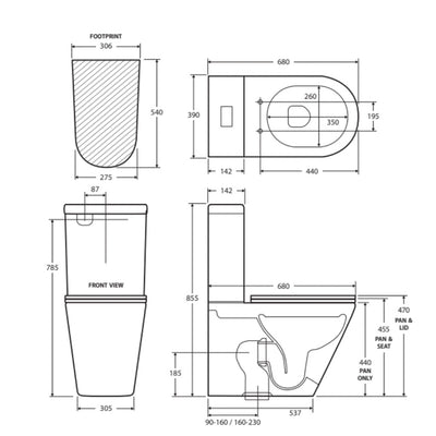 Specifications